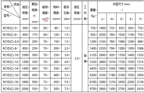 懸掛式永磁自卸草莓污污免费视频